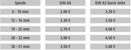 Kunststoffspiralbindung