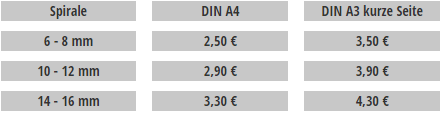 Metallspiralbindung